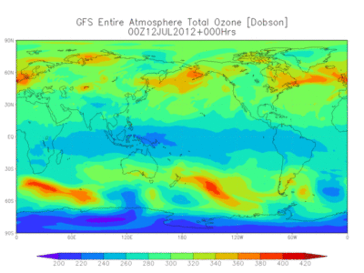 WeatherApps_GFS
