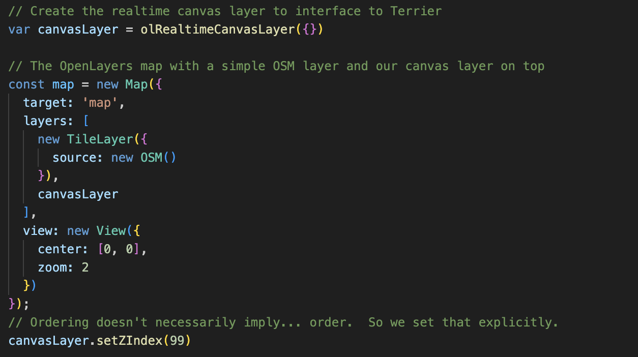 Terrier_OpenLayers