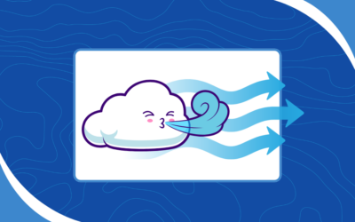 The Ultimate Animated Wind Display (So Far)